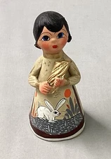 Tonala Mexican Clay Pottery Folk Art Hand Painted Nativity Angel Rabbit Bird
