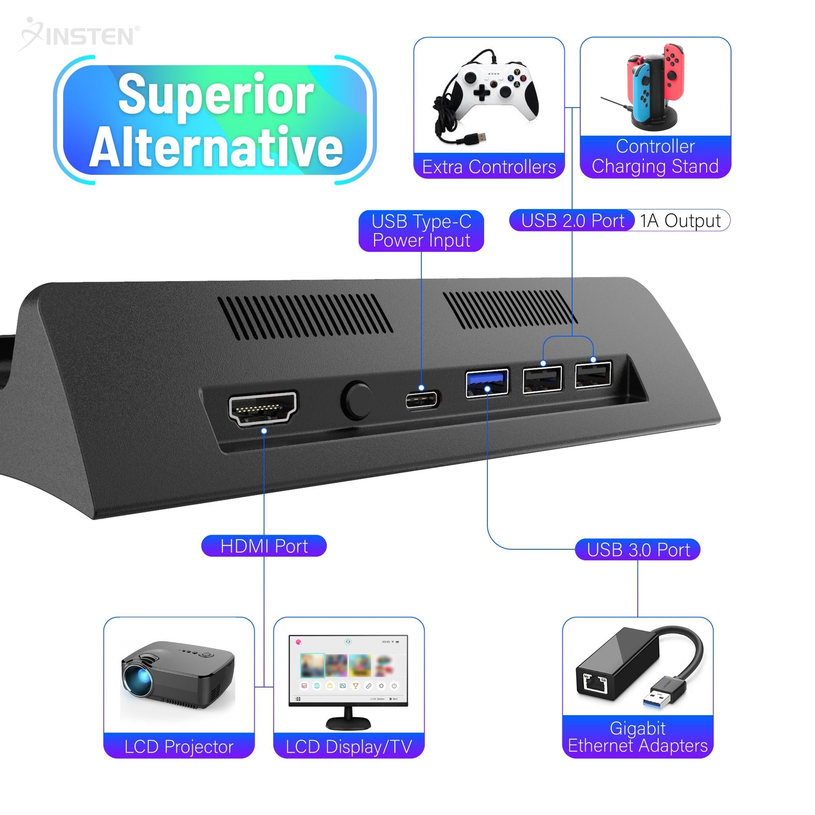 Hdmi Cable Hooking Up Switch Lite To Tv Console Nintendo Switch