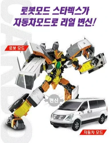 Hello Carbot Starex DANDY White Transformer Transforming Robot Car Hyundai/Korea - Image 3 of 4