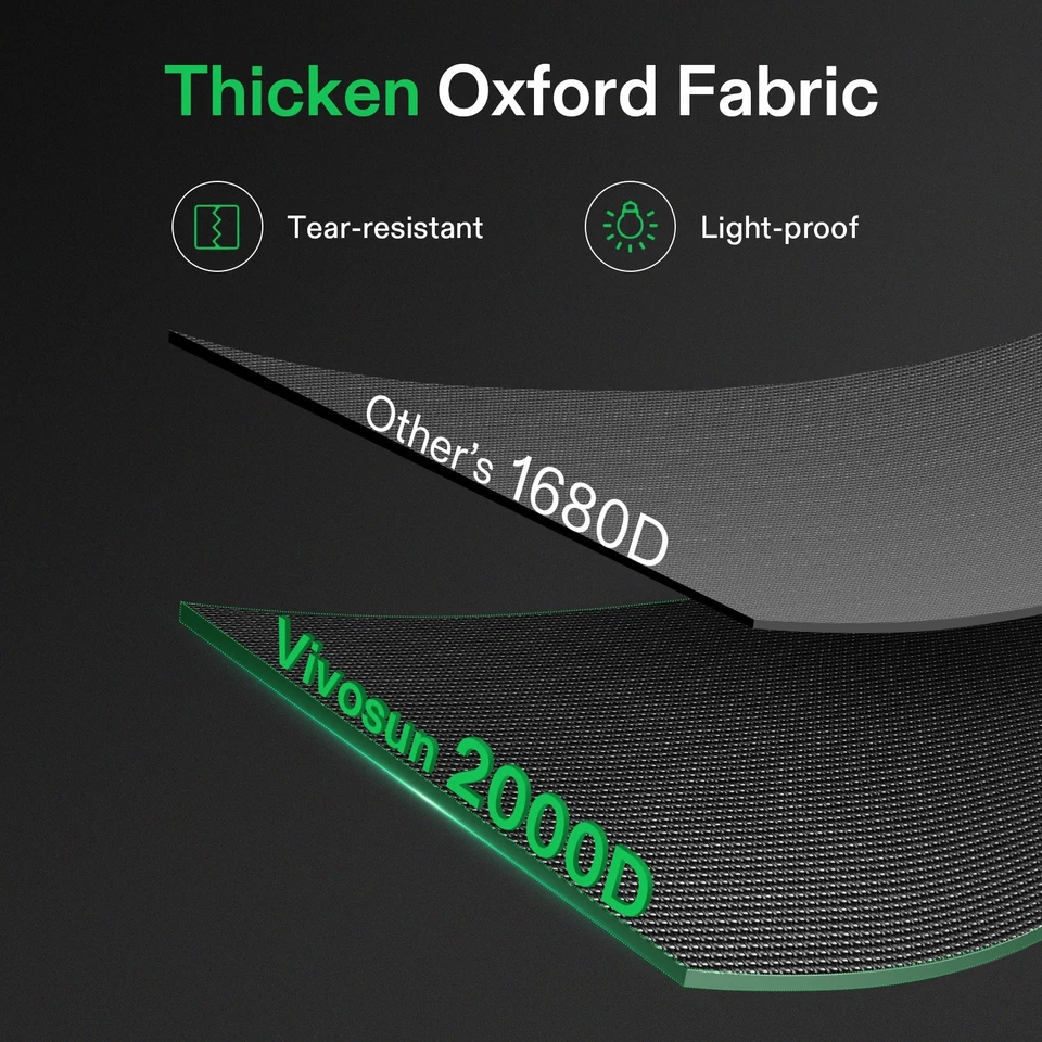 VIVOSUN P448 Pro 2000D Growzelt  120x120x200cm Pflanzenzelt 100% Reflektierend - Bild 2 von 4