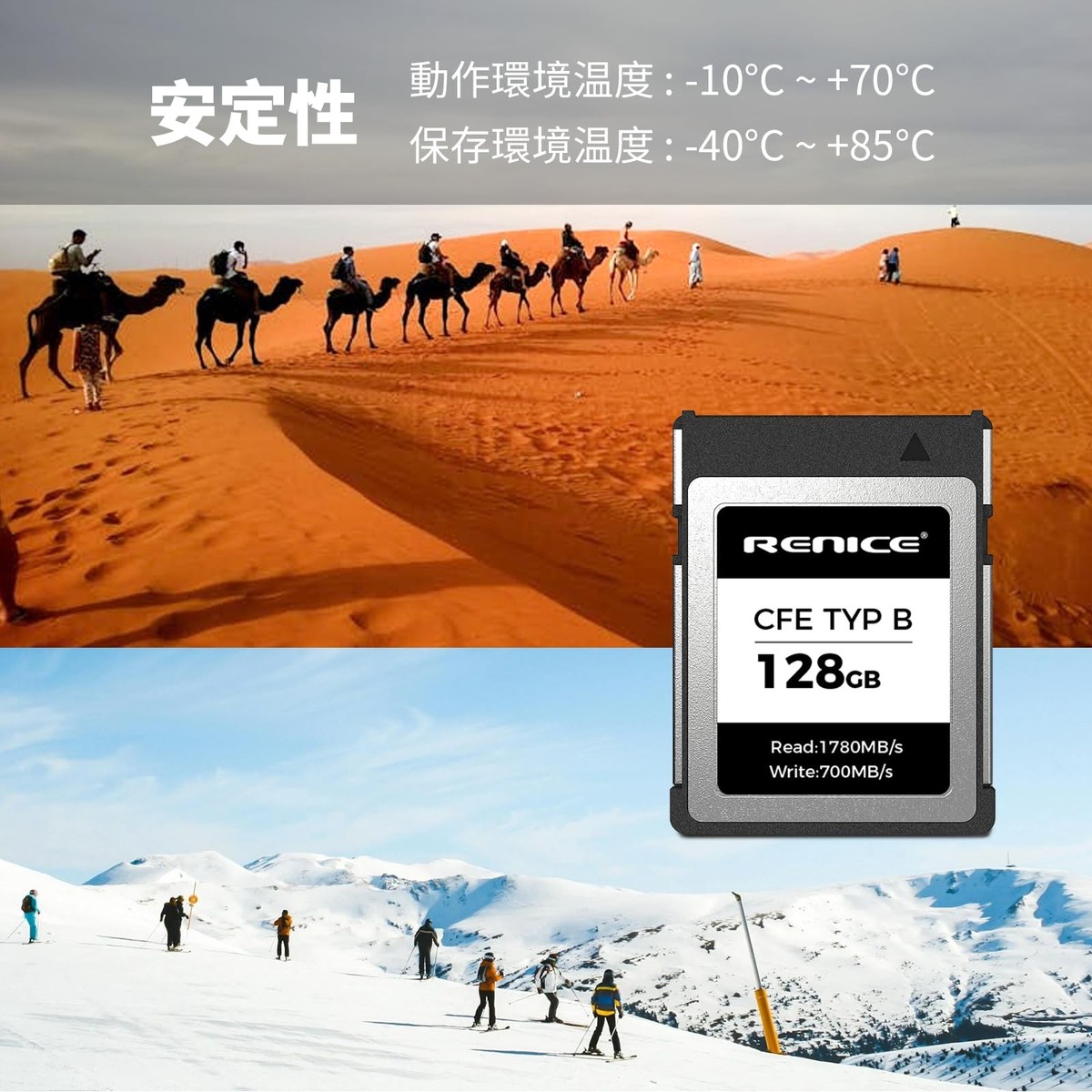 RENICE CFexpress Type B 128GB High Performance Memory Card