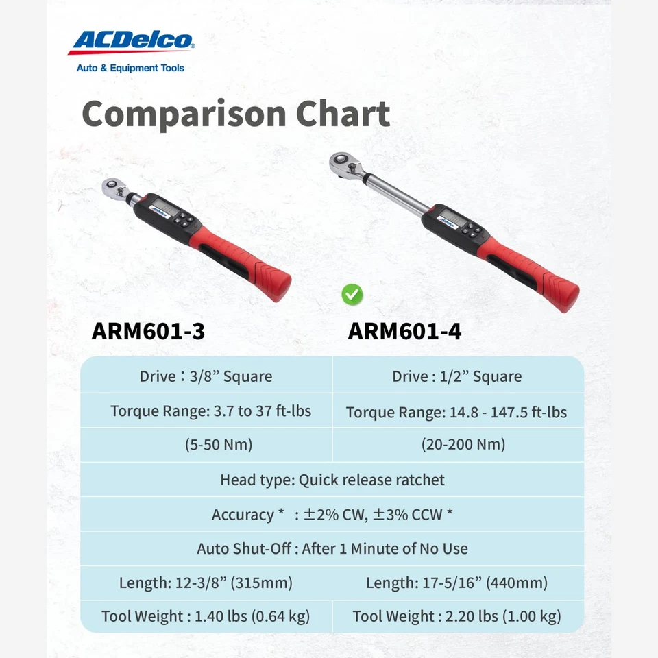 ACDelco ARM601-4 1/2” (14.8 to 147.5 ft-lbs.) Heavy Duty Digital Torque Wrenc... - Image 4 of 4