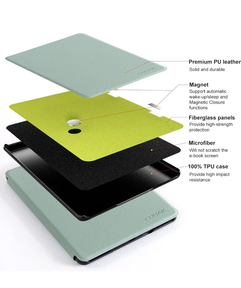 CoBak Case for 6.8" Kindle Paperwhite 11th Gen 2021- Smart Cover with Auto Sleep - Image 3 of 4
