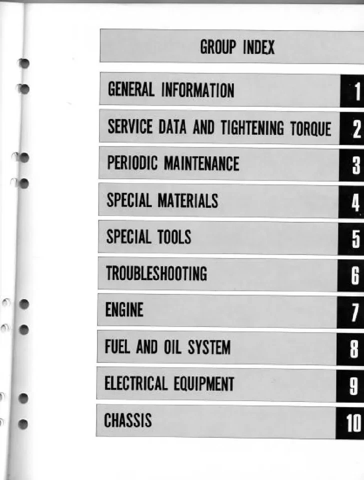 Руководство по обслуживанию Suzuki TS125C '78 - Изображение 2 из 4
