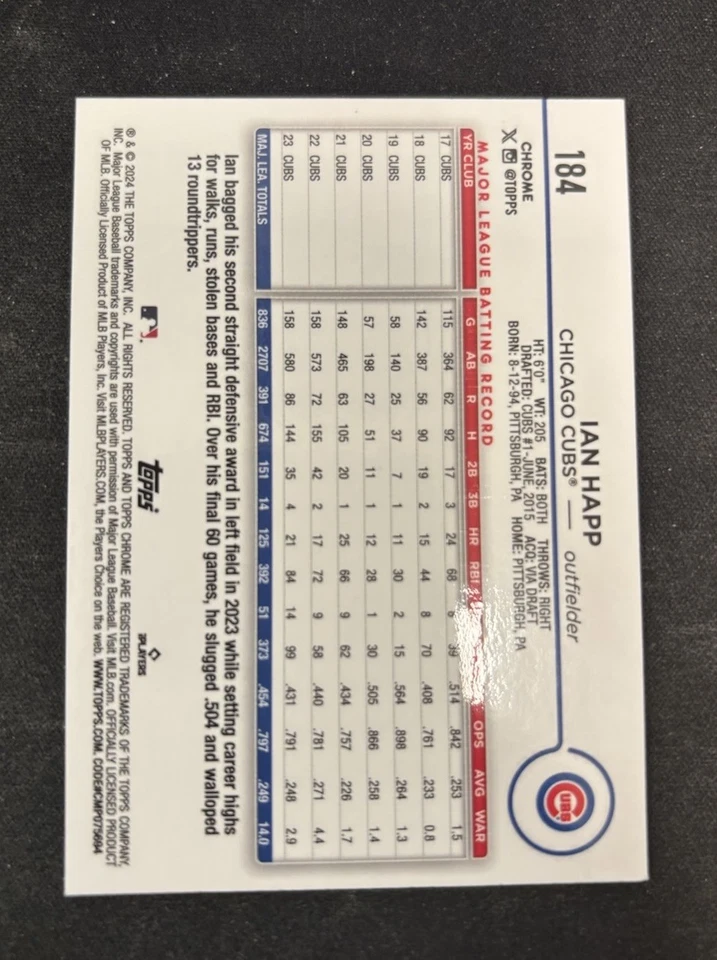 2024 Topps Chrome - Ian Happ #184 Aqua Refractor /199 - Image 2 of 2