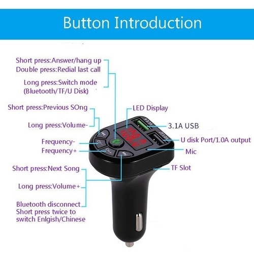 Wireless FM Transmitter MP3 Player for Car with Dual USB Charging Ports - Picture 4 of 5