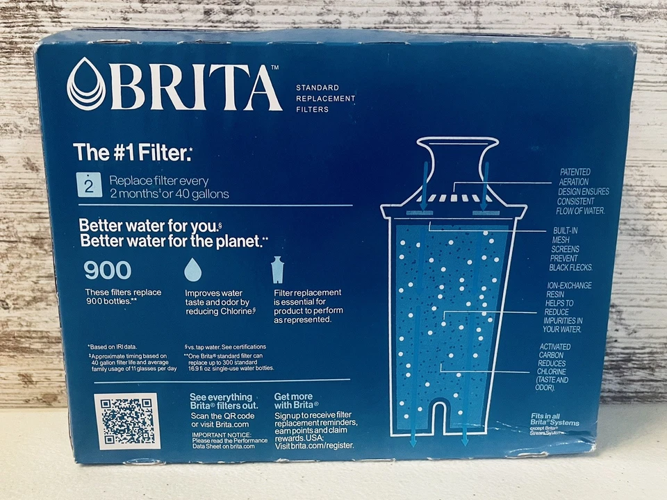 Brita Water Filter Replacement Cartridges for Pitchers and Dispensers 3 Pack NEW - Image 4 of 4