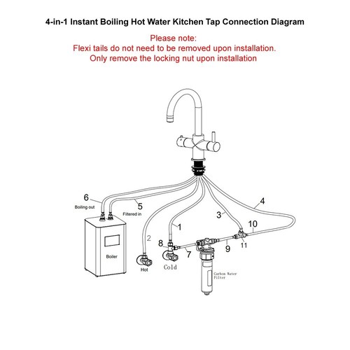 3 & 4 Way Instant Hot Boiling Water Kitchen Tap, Digital Heating Tank & Filter - Picture 95 of 227