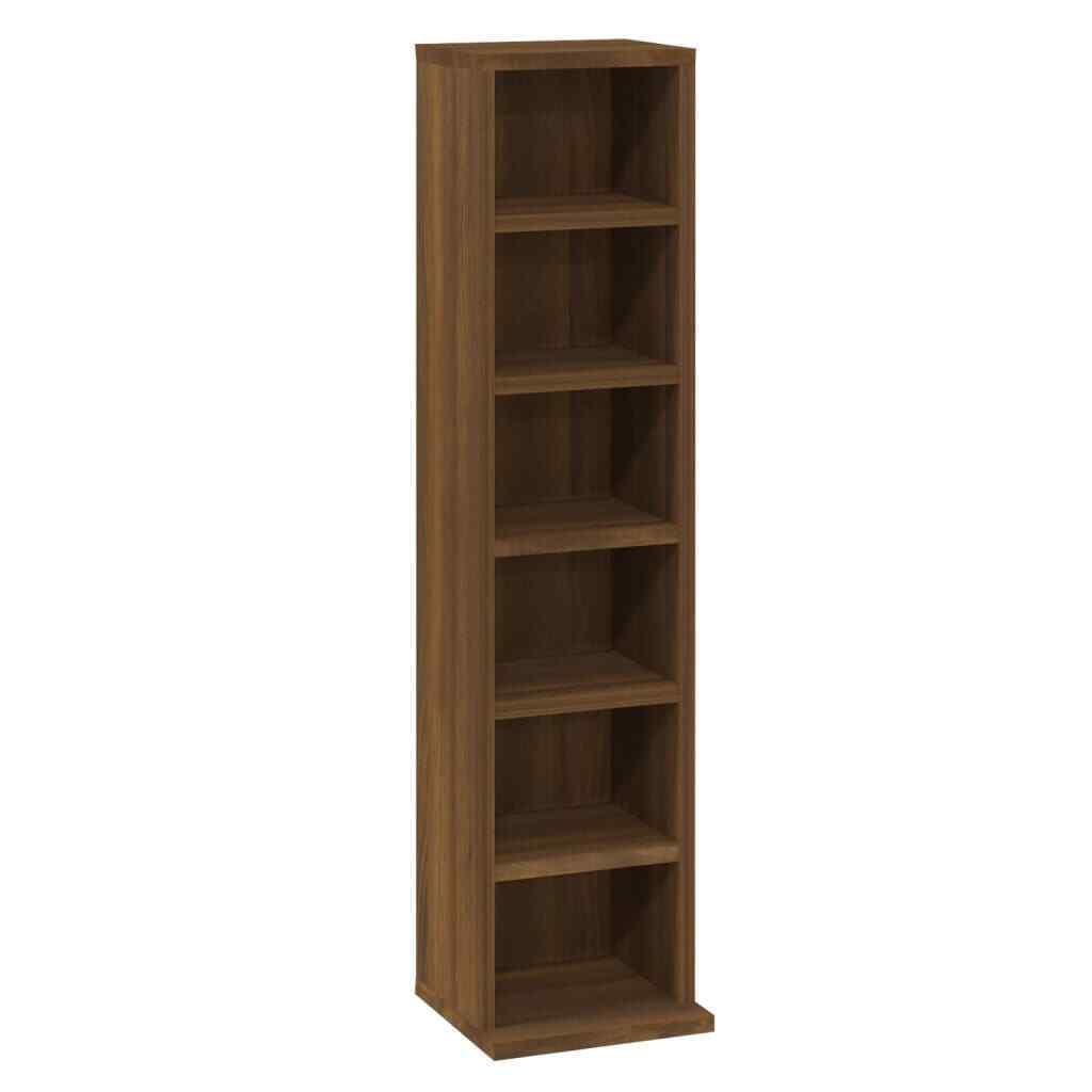 Bild 33 von 60