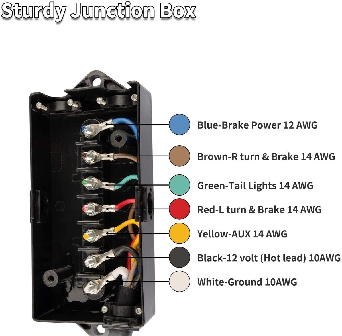 Trailer wiring 2024