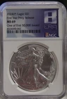 2024 (P) First Star Privy Release NGC MS69 First 50000 Issued.