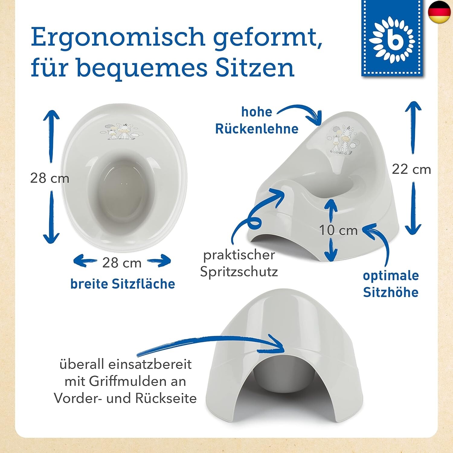 Bild 5 von 8