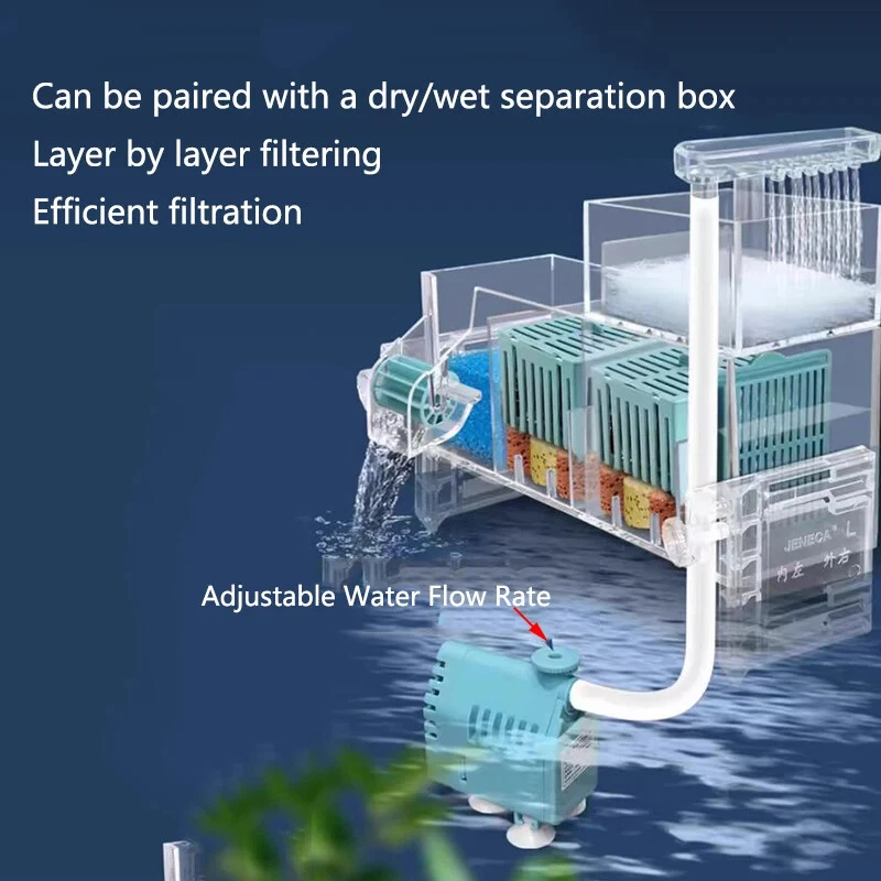 New Fish Tank Waterfall Filter Box Wall Mounted Built-in Silent Water Purifier - Image 2 of 4