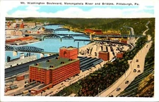 Mt Washington Boulevard Monongahela River Birds Eye Pennsylvania Postcard E24