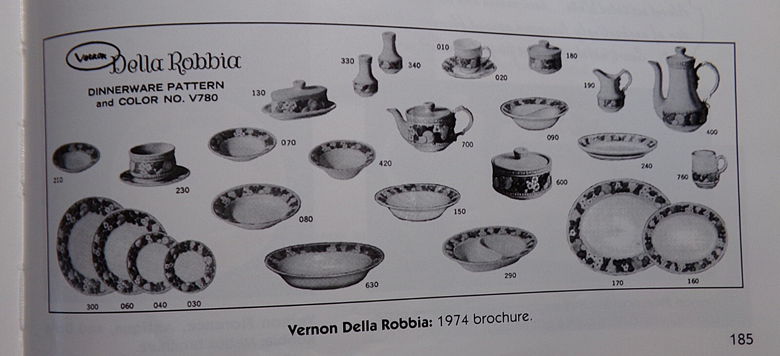 1965 Vintage Metlox Vernon Ware DELLA ROBBIA 3Pc Hostess Serving Bowls, S&P