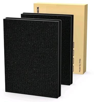 2Packs Mooka Air Purifier Replacement Filter for MOOKA TM06 Air Purifier