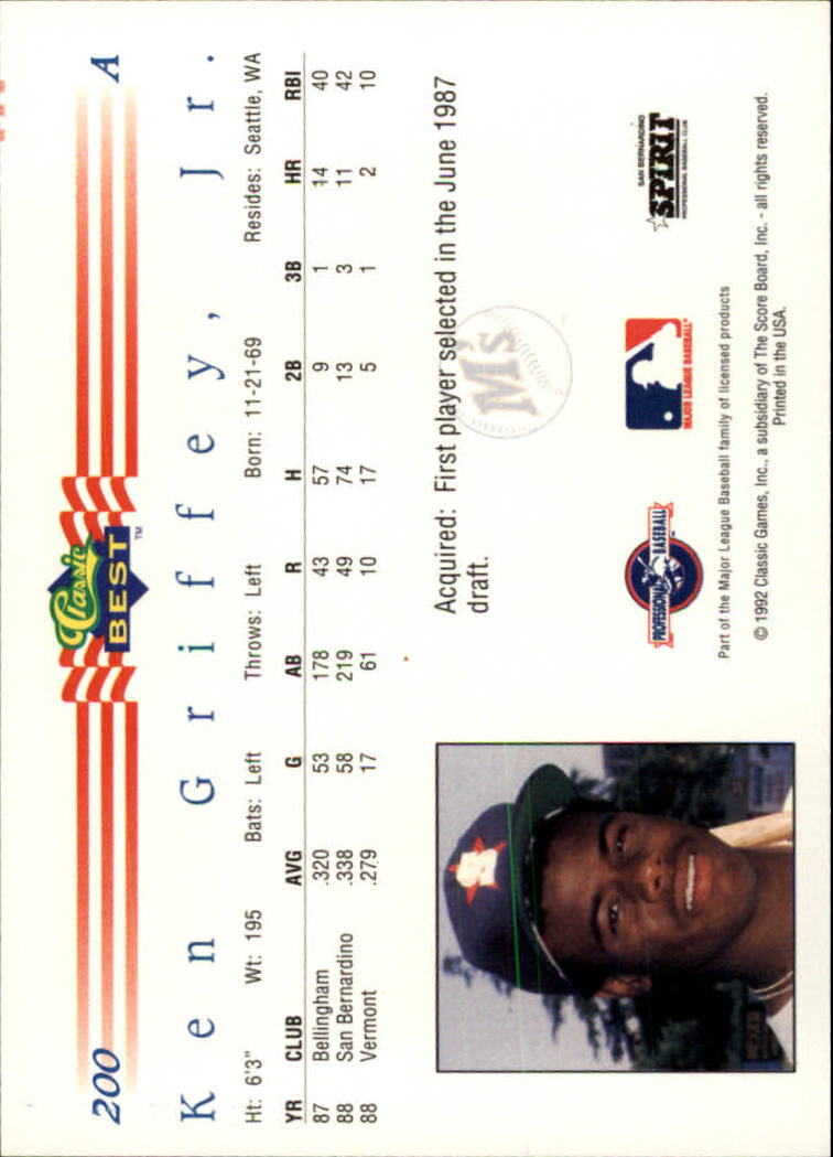 1992 Classic/Best #200 Ken Griffey Jr. - NM-MT | eBay
