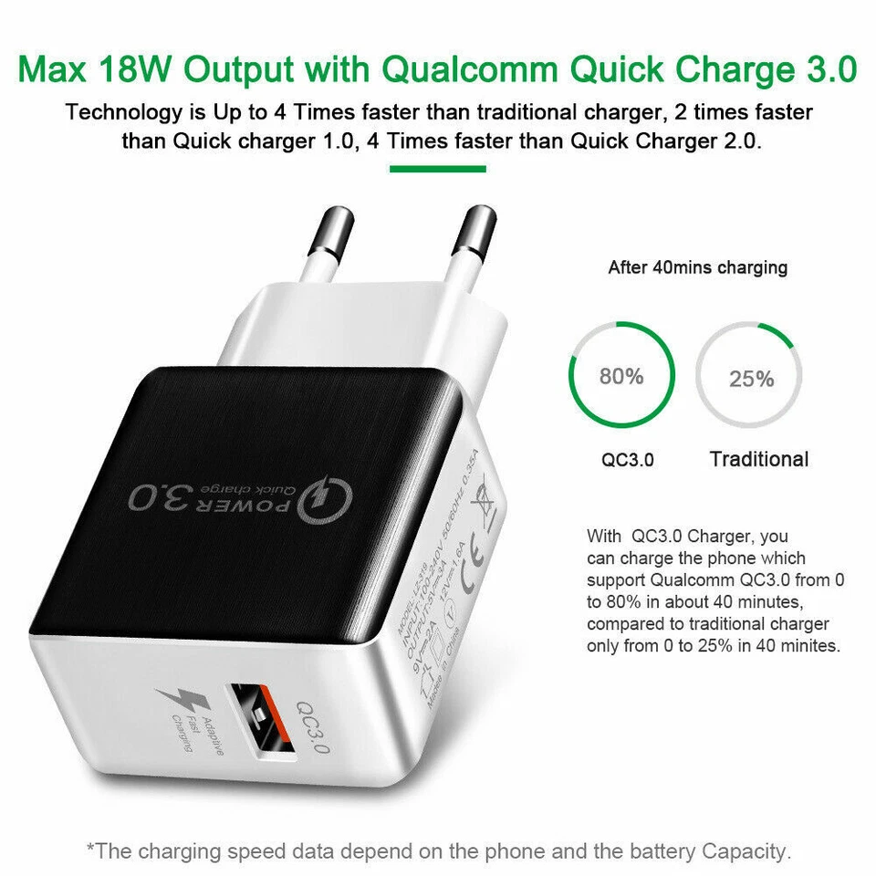 Fast Quick Charge QC 3.0 USB Wall Charger Adapter 18W EU Plug For Samsung - Image 2 of 4