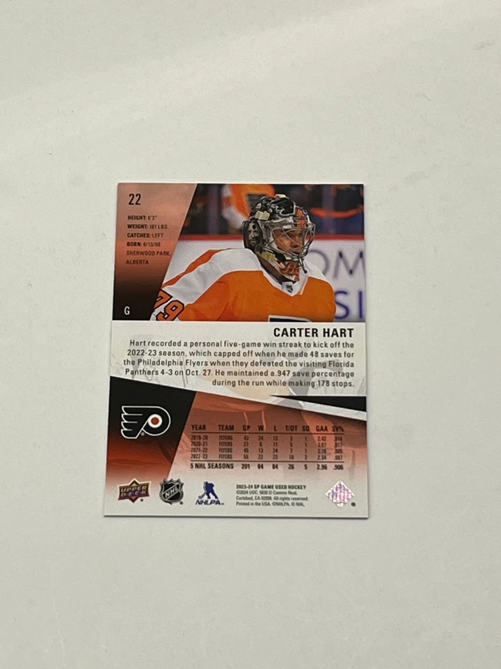2023-24 SP GAME USED RED #22 CARTER HART 164/225 - PHILADLPHIA FLYERS - Image 2 of 2