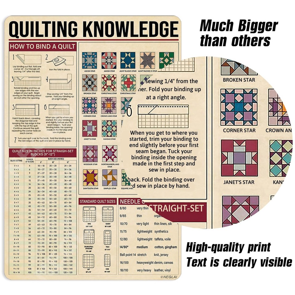 Quilting Knowledge Metal Signs Poster Sewing Room Decor Vintage Decorations W... | eBay