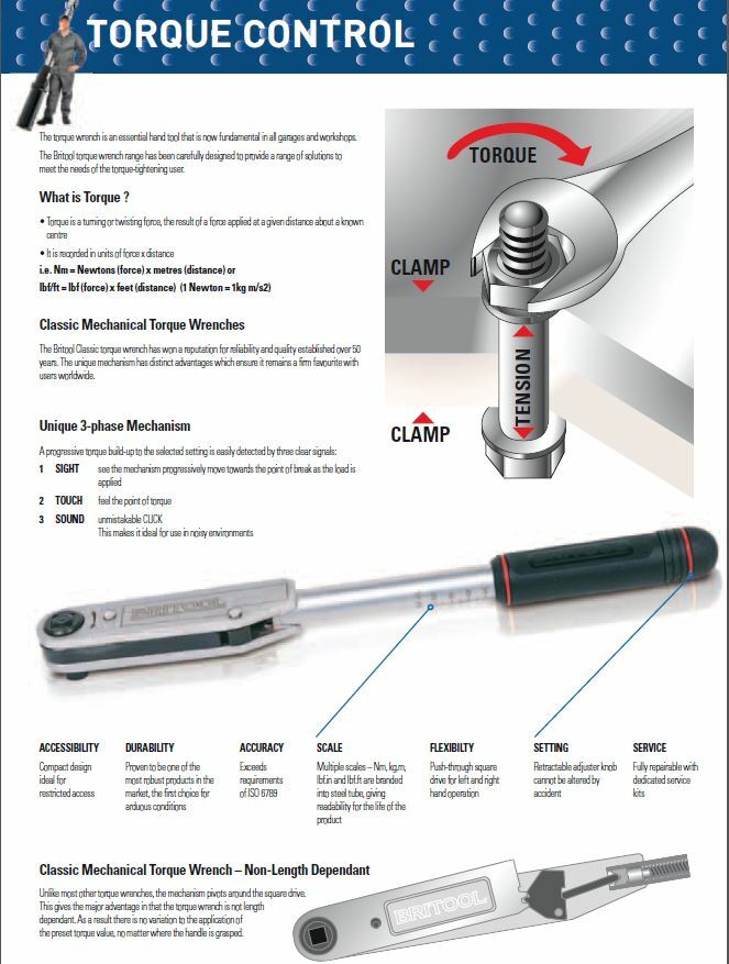 Britool Torque Wrench Spare Parts