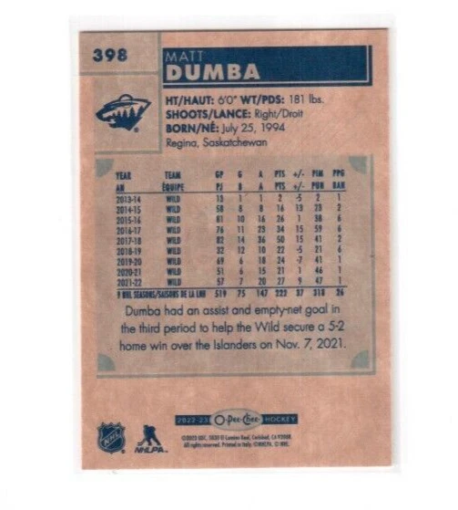 2022-23 O-Pee-Chee Retro Base Card # 398 Matt Dumba Minnesota Wild - Image 2 of 2