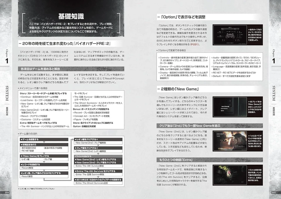 BioHazard Resident Evil RE:2 Official Complete Guide Book Bio Hazard RE2 JPN New - Image 2 of 4