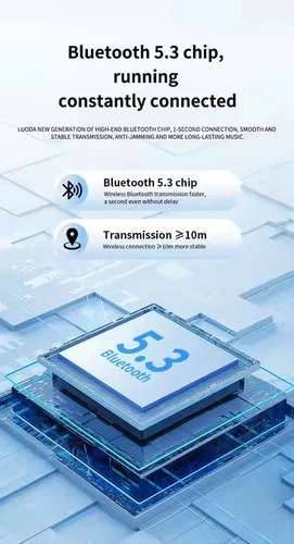 Bluetooth Translator Earbuds 144 Language Two Way Real Time Smart Translation - Picture 14 of 22