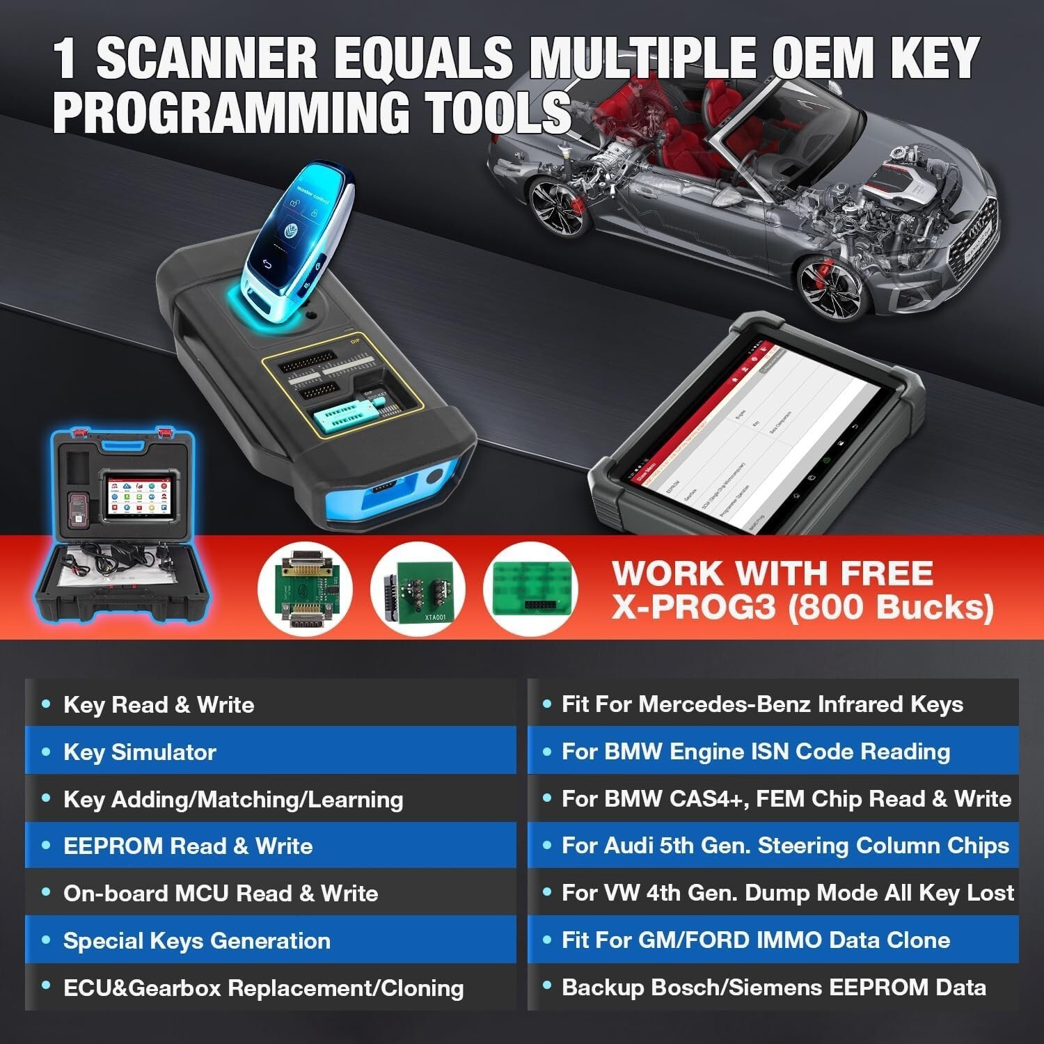 2025 LAUNCH X431 IMMO Plus PAD VII+ Car Diagnostic Scanner Key Programming Tool