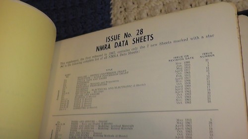 NMRA Member Binder of Papers National Model Railroad Association 1962 1967 Rare - Picture 18 of 20