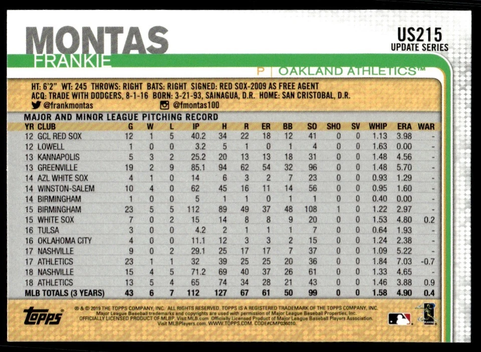 2019 Topps Update Frankie Montas Oakland Athletics #US215 - Image 2 of 2