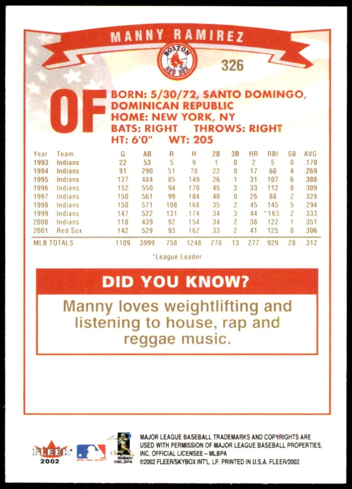 Manny Ramirez 2002 Fleer #326 Boston Red Sox MLB READ FREE SHIPPING AutographDen - Image 2 of 2