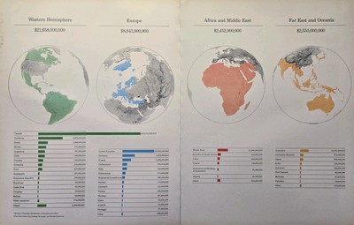 Global Stake Of U S Business Maps Charts By Region 3 Pages Magazine Print 1963