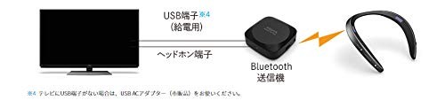 Sharp AQUOS Sound Partner AN-SS2-W, wireless speaker for TVs (white) with Blueto - Picture 2 of 3