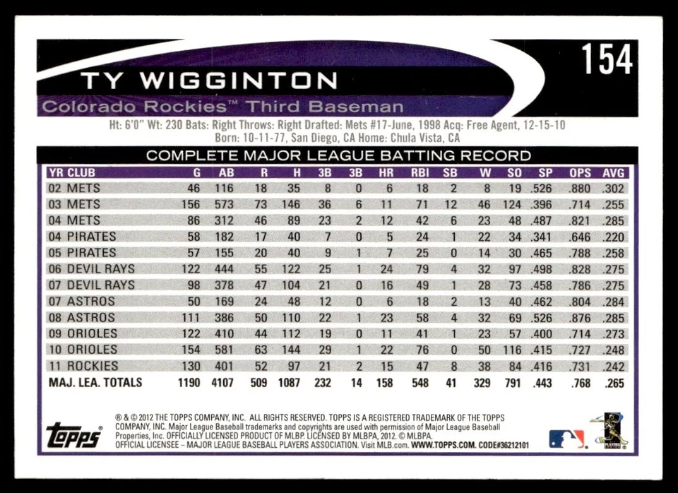 2012 Topps Ty Wigginton Colorado Rockies #154 - Image 2 of 2