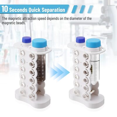 US Magnetic Bead Rack Separator for DNA/RNA Purification 1.5ml*12+15ml*1+50ml*1