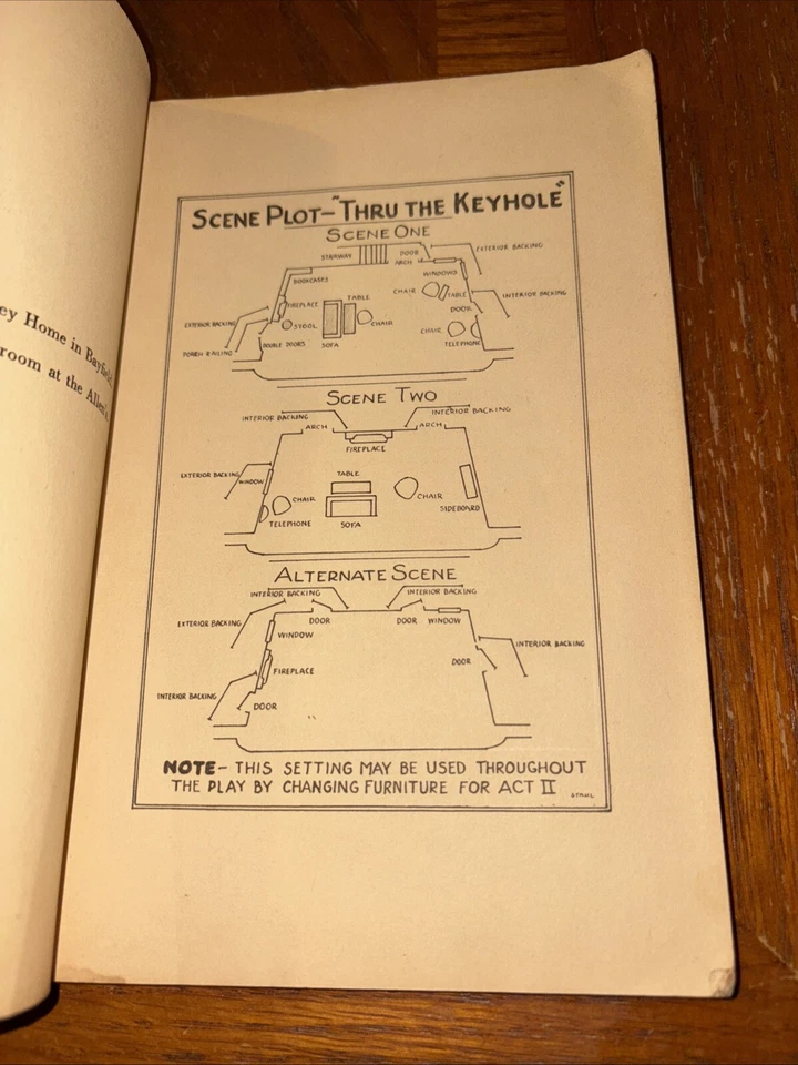 Antique 1934 Play: Thru The Keyhole: A Comedy in Three Acts / William F Davidson - Image 4 of 4