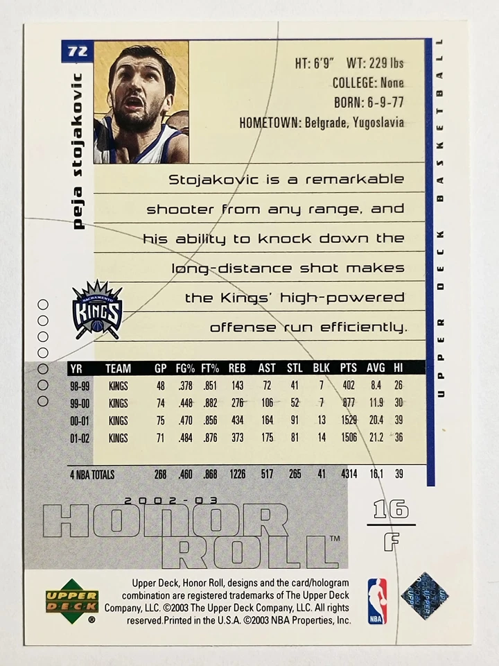 2002-03 Upper Deck Honor Roll #72 Peja Stojakovic - Image 2 of 2