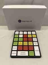 Magic keys v3 - Trade Management Device Trading Forex