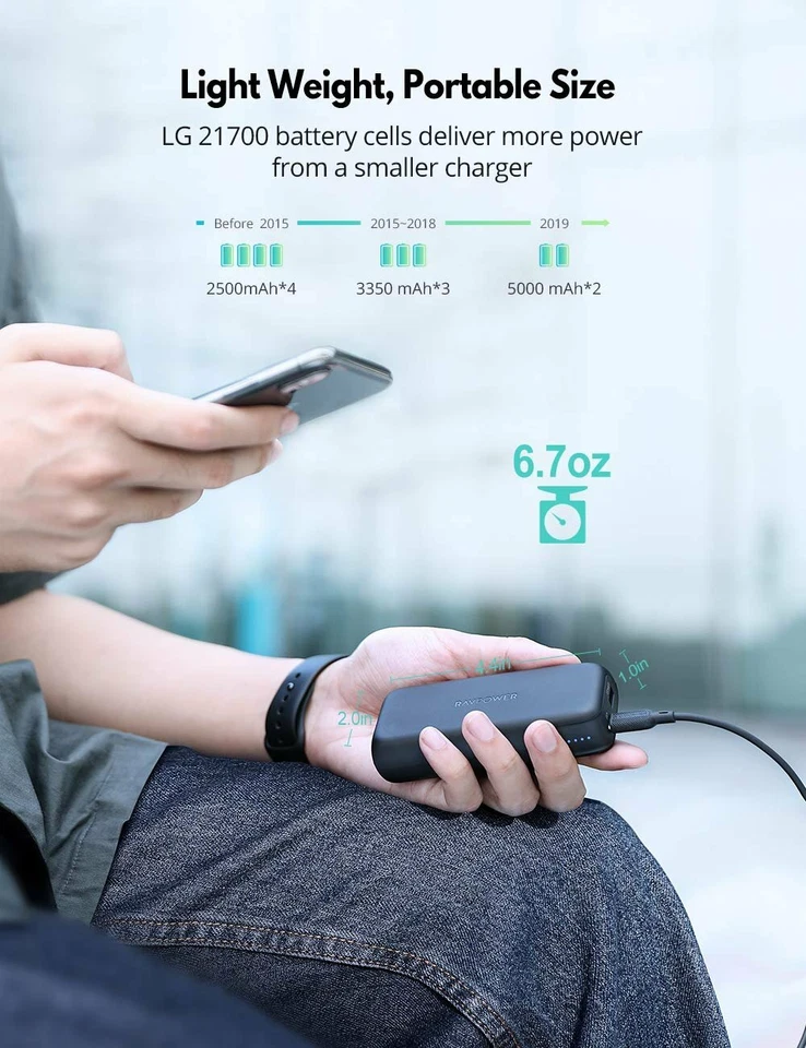 Smart & Swift 20W Dual Charger Fast Charging Compact Convenience - Image 3 of 4