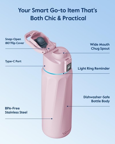 BPA-Free Stainless Steel Water Tracker Bottle, 32oz with Insulated Design - Pink - Picture 8 of 11