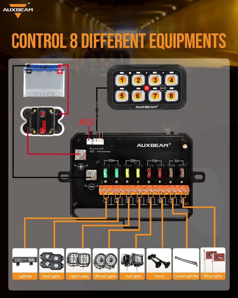 AUXBEAM RGB 8 Gang Switch Panel Remote Control Automatic Dimmable for Dodge Ram - Image 4 of 4
