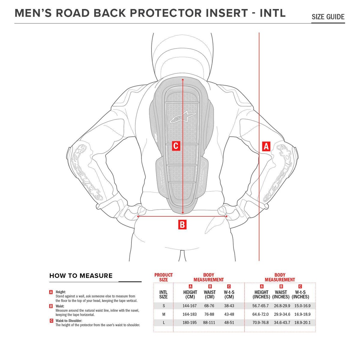 Alpinestars Protection Dorsale Nucleon KR-1 CELLi – Niveau 2 Ultra Légère Et Ventilée
