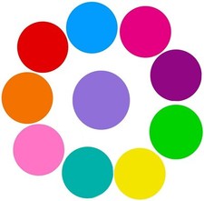 Dry Erase Circles, 10 Pieces Colorful Dry Erase Dots Circles, Dry Erase Board Ma
