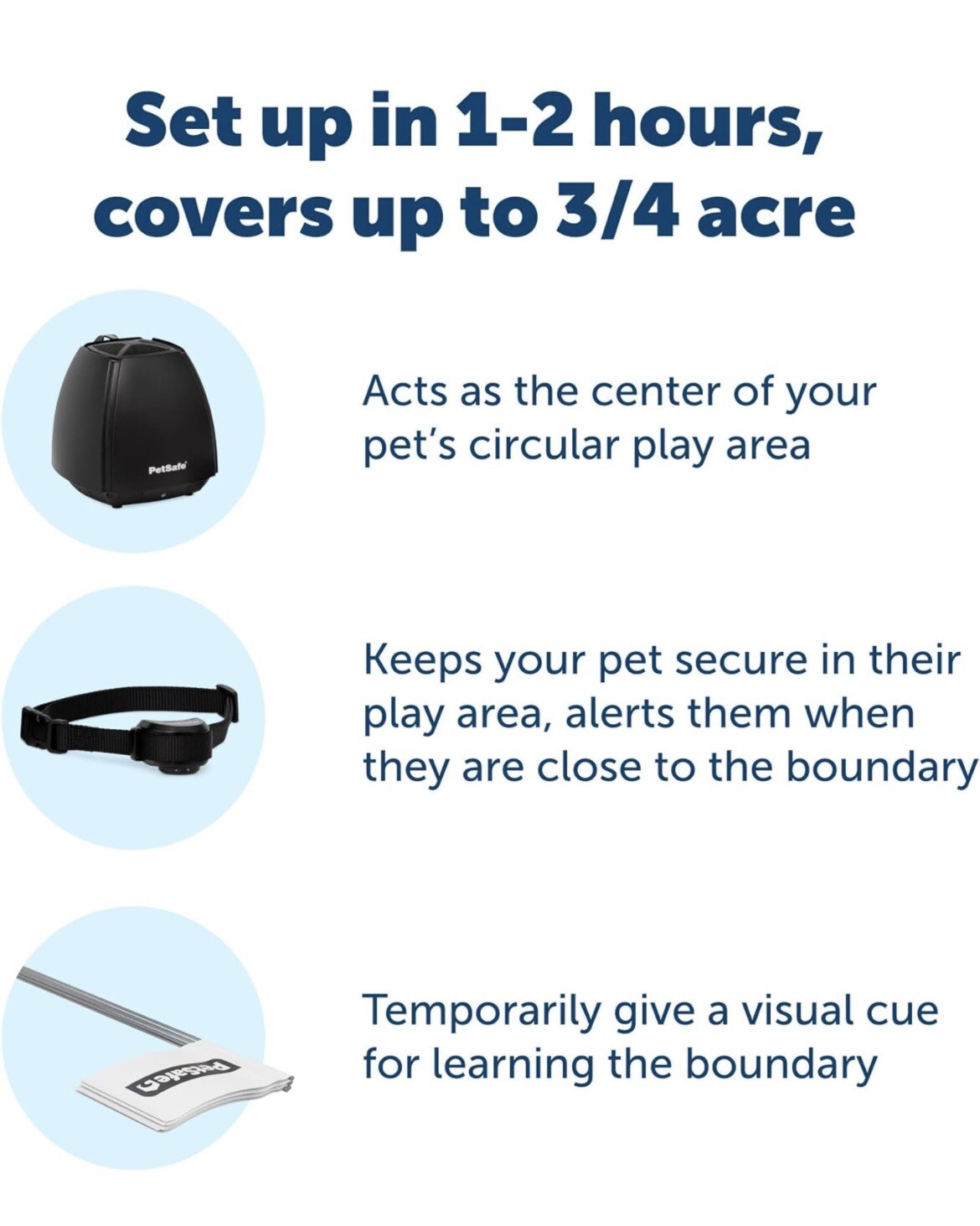 PetSafe PIF0015001 Free to Roam Wireless Fence for Dog **OPEN BOX