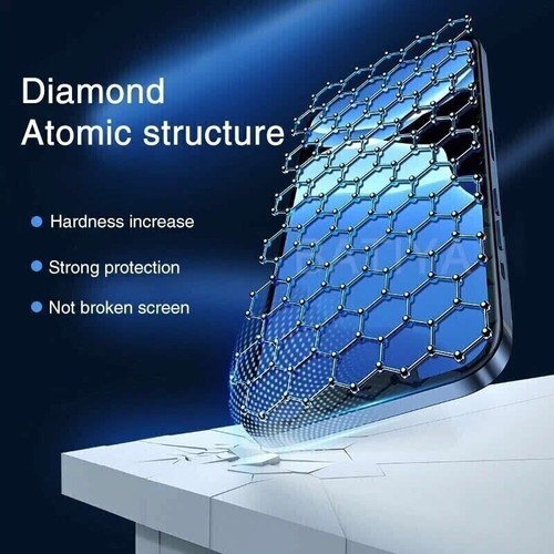 PRIVACY SCREEN PROTECTOR FOR SAMSUNG GALAXY S24 ANTI SPY PRIVATE HYDROGEL FILM - Zdjęcie 8 z 11