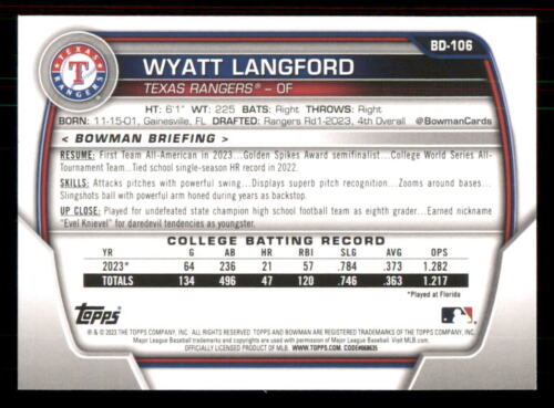 Wyatt Langford 2023 Bowman Draft #BD-106 Texas Rangers - Photo 2/2