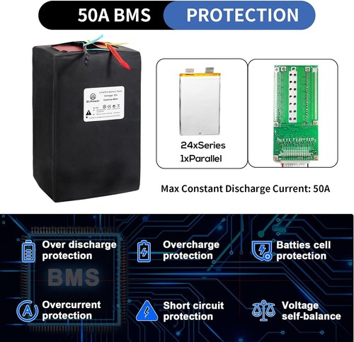 72V 20Ah 25Ah LiFePO4 Ebike Battery with 50A/80A BMS for 500W-2000W Motor Ebike - Picture 36 of 63
