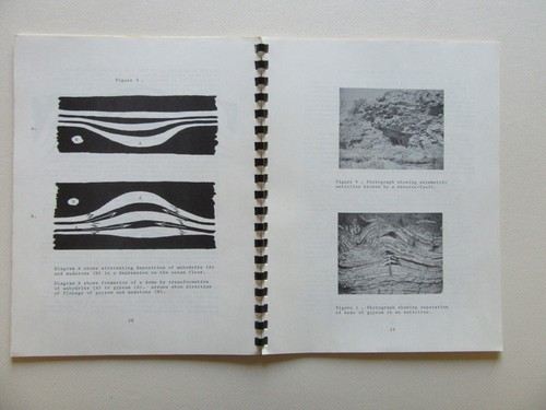 Geology of Palo Duro Canyon State Park and Panhandle of Texas - WTSU, 1966 Rare - Picture 5 of 10