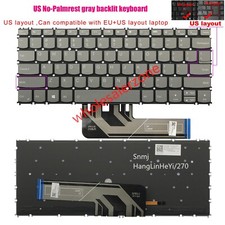 US Backlit Keyboard For Lenovo ThinkBook 13X ITG,Yoga 13s ACN,Yoga Pro 13s ITL